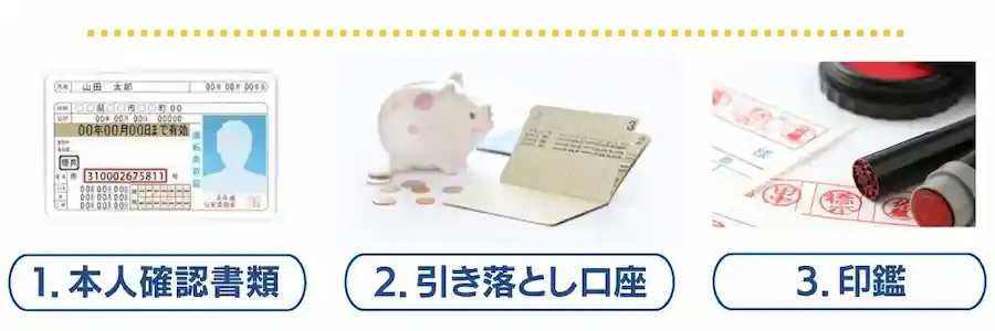 発効前に確認したいクレジットカードを作る際に必要なモノ画像