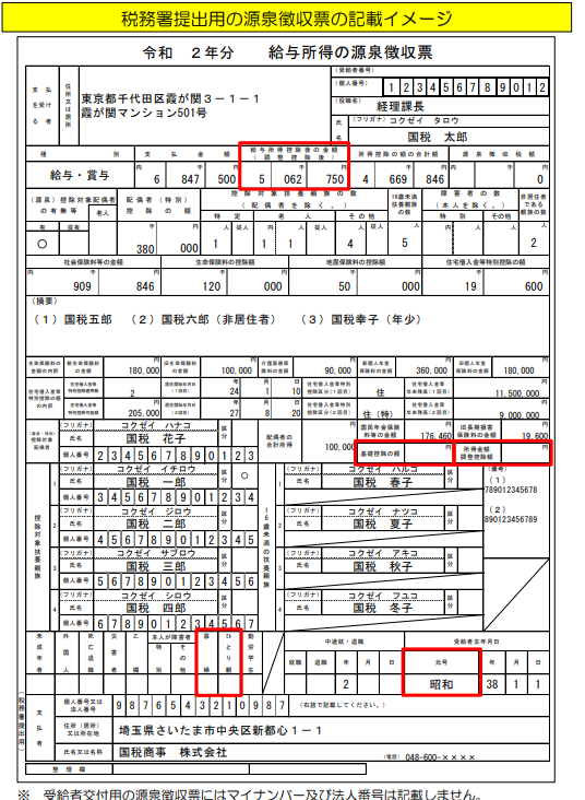 reiwa2