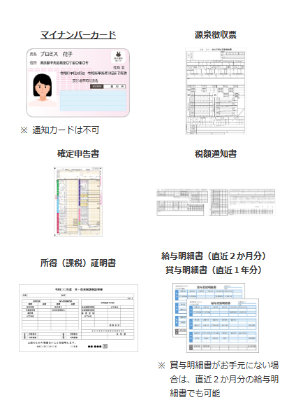 収入証明
