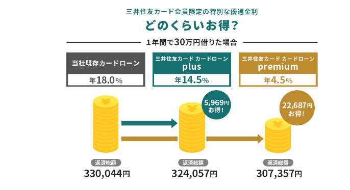 mitsui_sumitomo-1