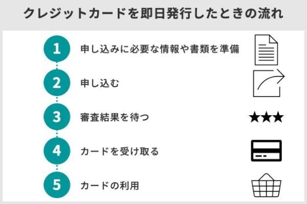 card-1