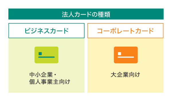 houjin-1