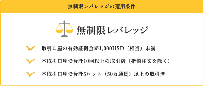 exness