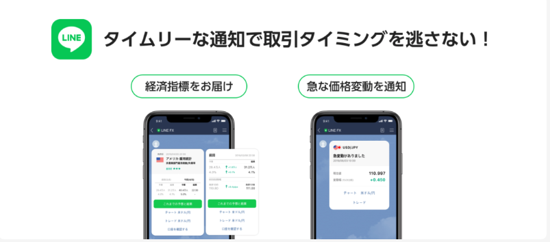 line-通知