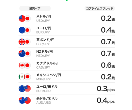line-supu