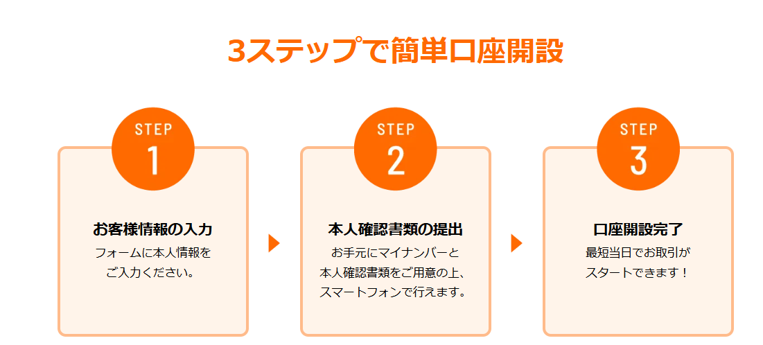 try-8