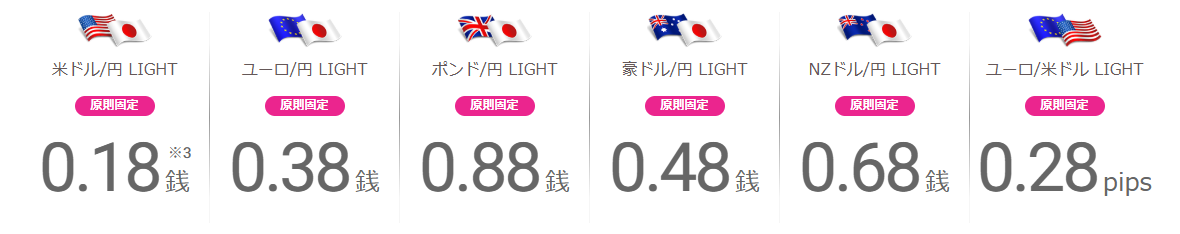 LIGHT-FX-7