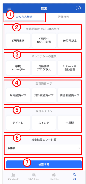 みんなのシストレ-14