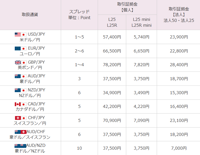 gaitame_on-8