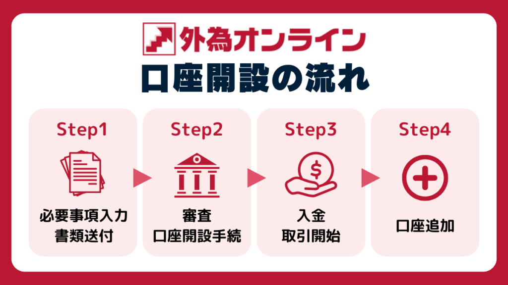 gaitame_on-14
