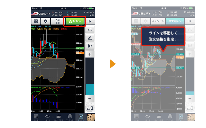FX-neo