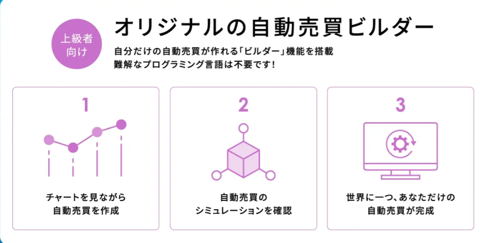 try-3