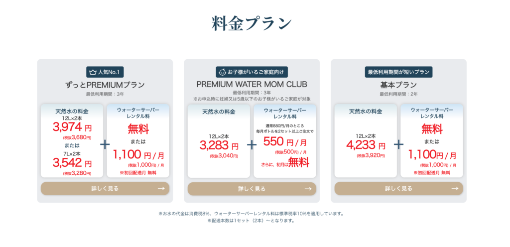 プレミアムウォーターの料金プラン