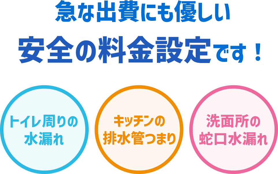 急な出費にも優しい安全の料金設定です！トイレ周りの水漏れ、キッチンの排水管つまり、洗面所の蛇口水漏れ