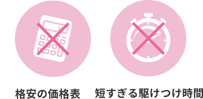 格安の価格表、短すぎる駆け付け時間