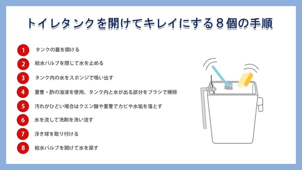 トイレタンクを開けてキレイにする8つの手順