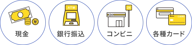 銀行 銀行振込 コンビニ 各種カード