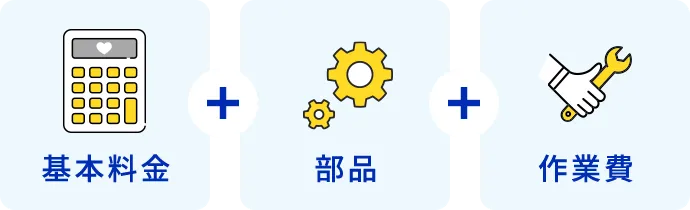 基本料金 部品 作業費